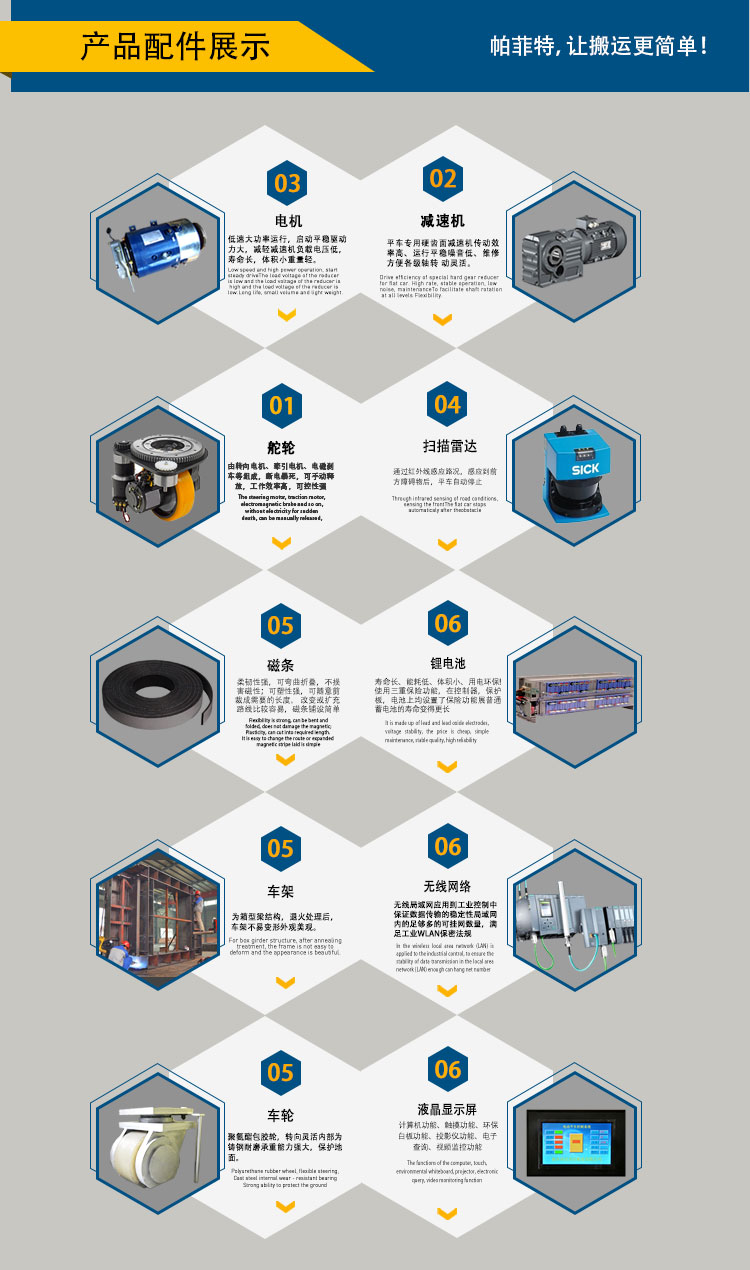 agv智能無軌平板車