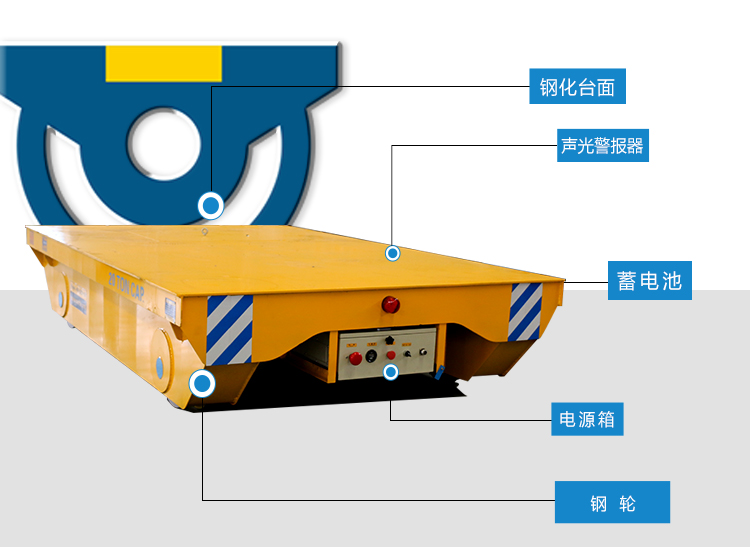 10噸蓄電池電動(dòng)平車