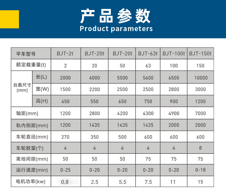 擺渡車參數(shù)表